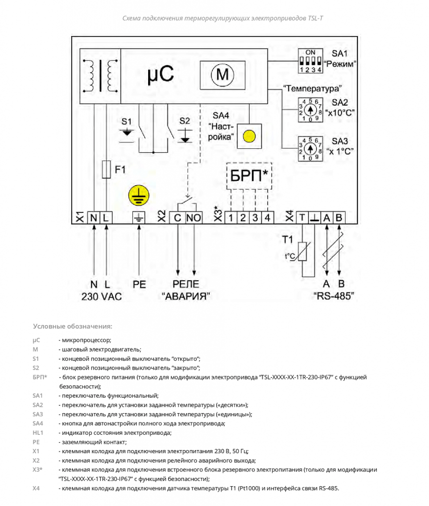 Электроприводы TSL-T для регулятора температуры по низкой цене от 32 ...